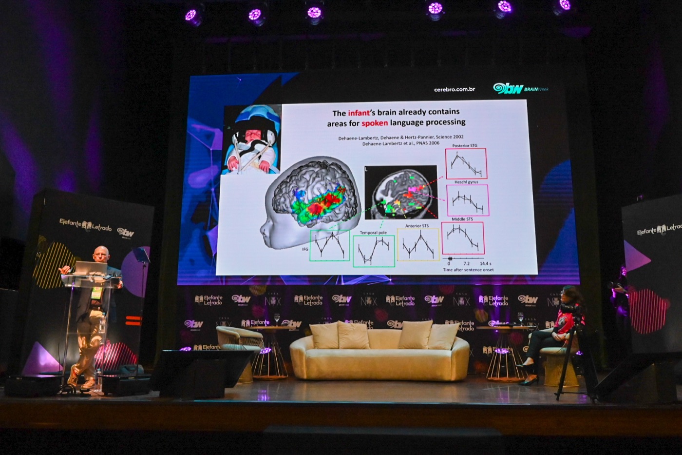 Brain Week 2026 em Porto Alegre